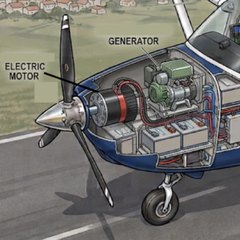 Cutaway of a light aircraft nose showing the electric motor, generator, and batteries.
